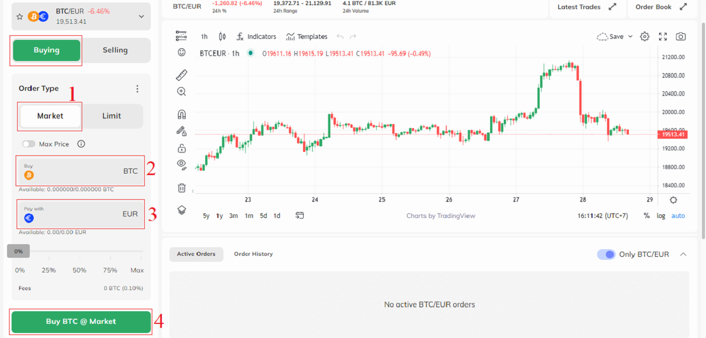 Paano Mag-trade Sa Coinmetro Para sa Mga Nagsisimula