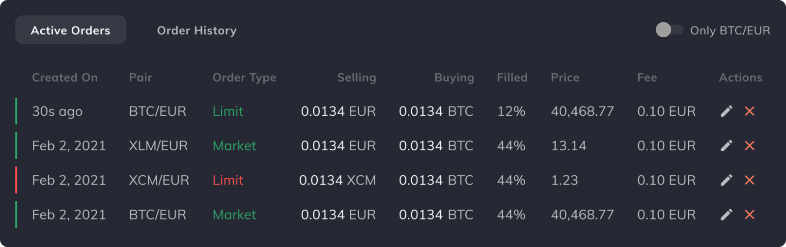 How to Login and start Trading Crypto on Coinmetro